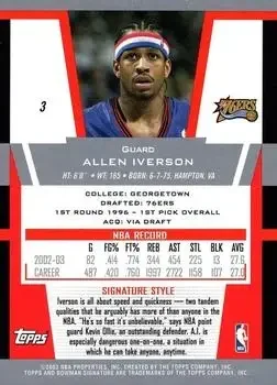 Back of Allen Iverson