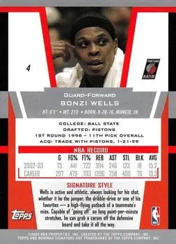 Back of Bonzi Wells