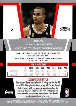 Back of Tony Parker