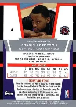 Back of Morris Peterson