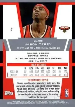Back of Jason Terry