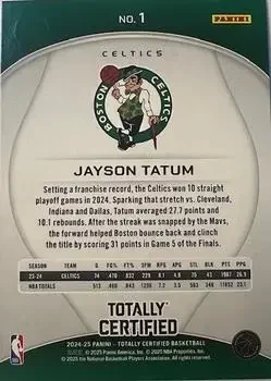 Back of Jayson Tatum