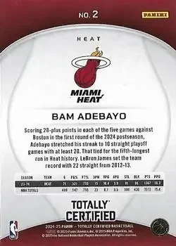 Back of Bam Adebayo