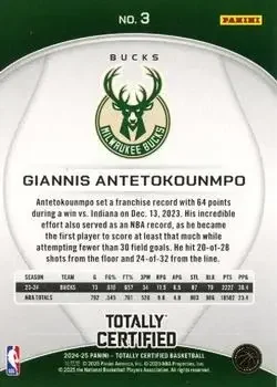 Back of Giannis Antetokounmpo
