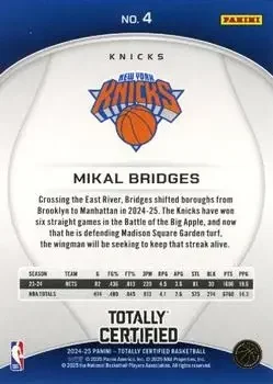 Back of Mikal Bridges