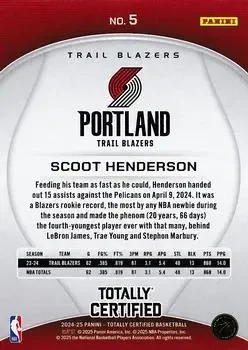 Back of Scoot Henderson