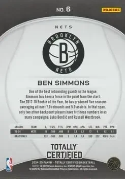 Back of Ben Simmons