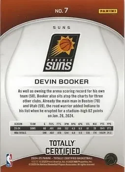 Back of Devin Booker
