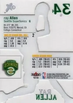 Back of Ray Allen
