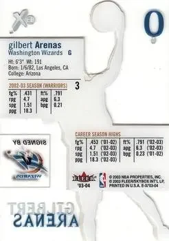 Back of Gilbert Arenas