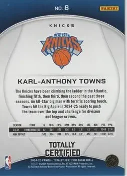 Back of Karl-Anthony Towns
