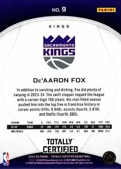 Back of De'Aaron Fox