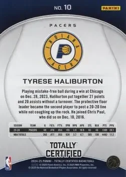 Back of Tyrese Haliburton