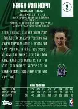 Back of Keith Van Horn
