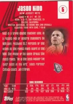 Back of Jason Kidd
