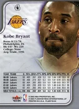 Back of Kobe Bryant