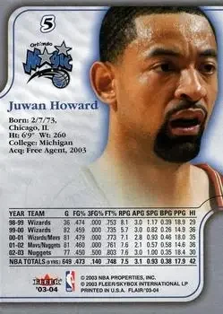 Back of Juwan Howard