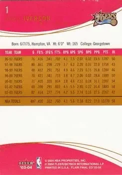 Back of Allen Iverson