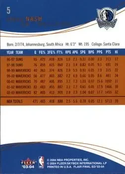 Back of Steve Nash