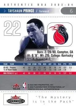 Back of Tayshaun Prince