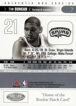 Back of Tim Duncan