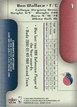 Back of Ben Wallace