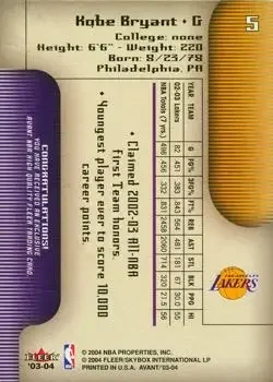 Back of Kobe Bryant