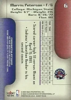 Back of Morris Peterson