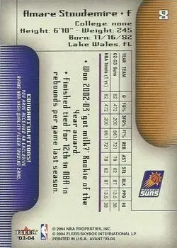 Back of Amar'e Stoudemire