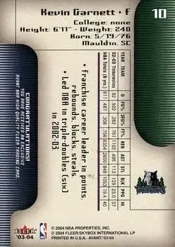 Back of Kevin Garnett