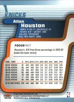 Back of Allan Houston