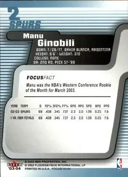 Back of Manu Ginóbili