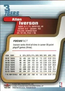 Back of Allen Iverson