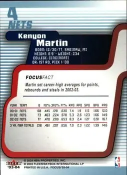 Back of Kenyon Martin