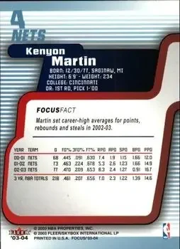 Back of Kenyon Martin