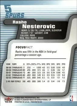 Back of Rasho Nesterović
