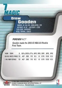Back of Drew Gooden