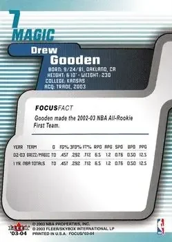 Back of Drew Gooden