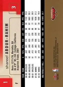 Back of Shareef Abdur-Rahim