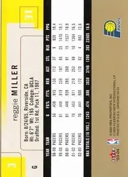 Back of Reggie Miller
