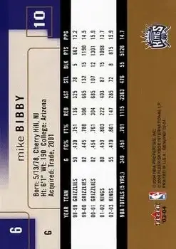 Back of Mike Bibby