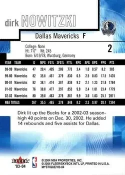 Back of Dirk Nowitzki