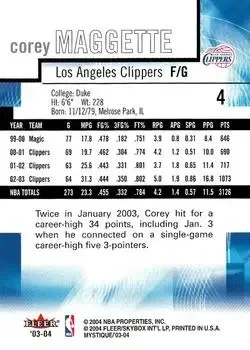 Back of Corey Maggette