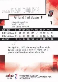 Back of Zach Randolph