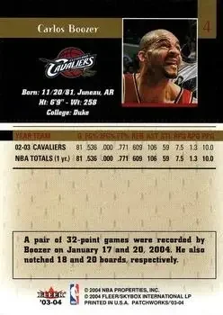 Back of Carlos Boozer