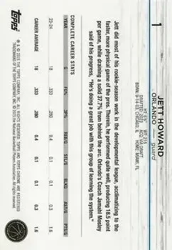 Back of Jett Howard