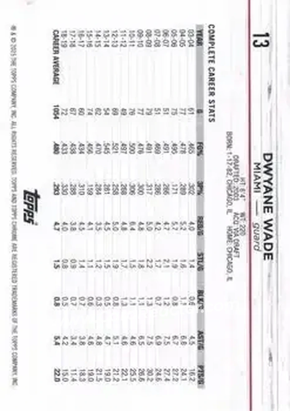 2024-25 Topps Chrome #13 - Dwyane Wade - Miami Heat - Back 2024-25 Topps Chrome #13 - Dwyane Wade - Miami Heat - Back