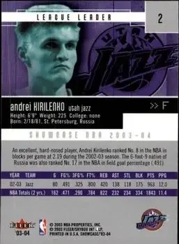 Back of Andrei Kirilenko