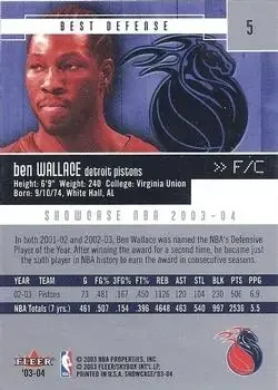 Back of Ben Wallace