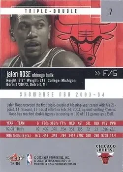 Back of Jalen Rose